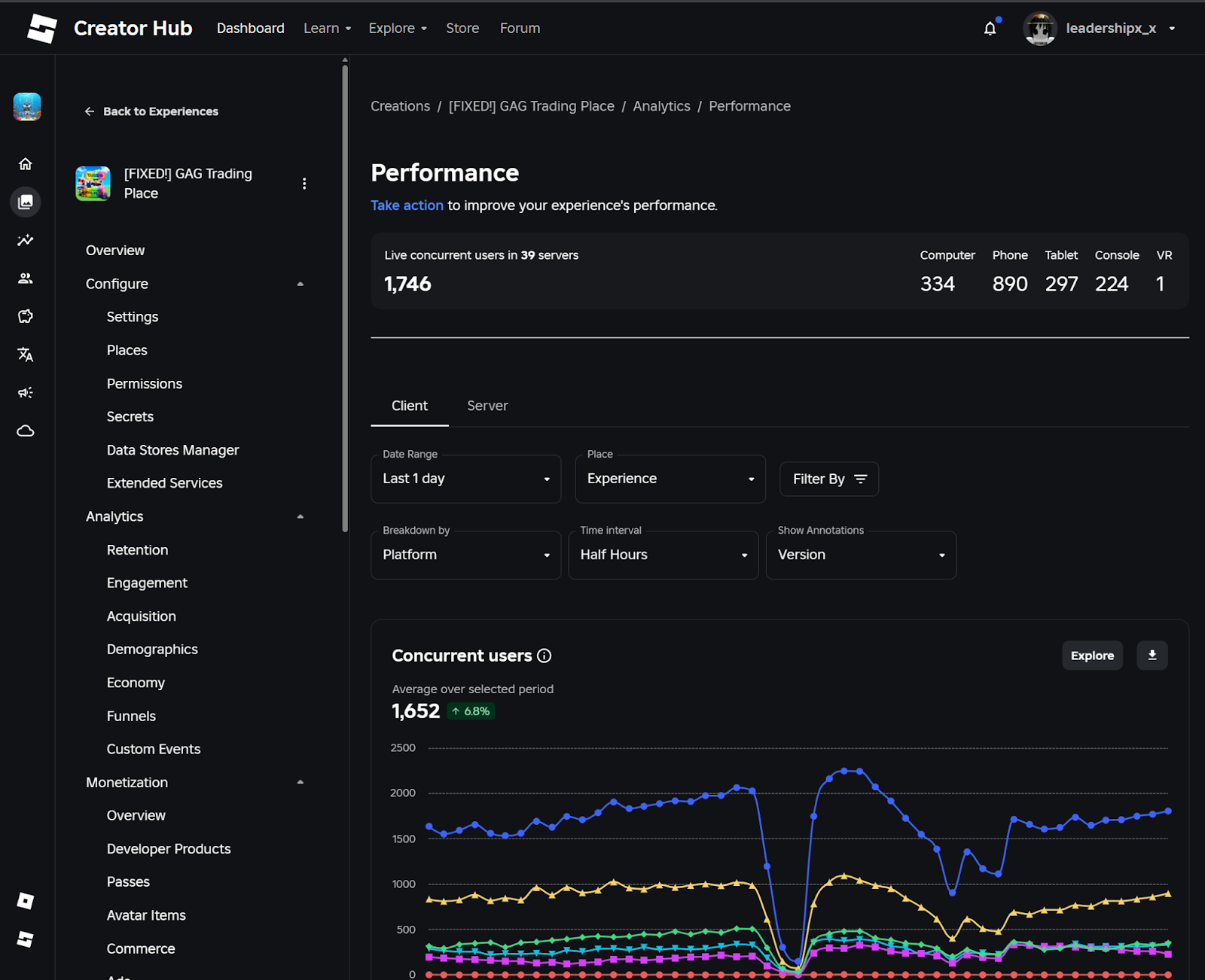 Grow a Garden Trading Hub - Creator Dashboard 1