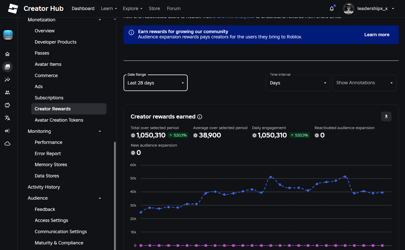 Grow a Garden Trading Hub - Creator Dashboard 3