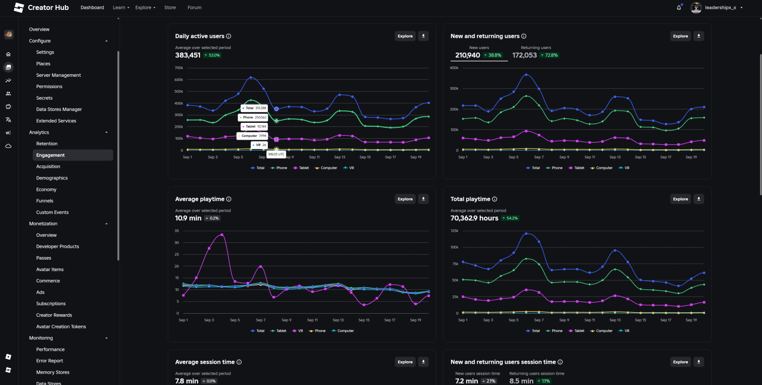 KPop Demon Hunters Troll Tower - Creator Dashboard 5