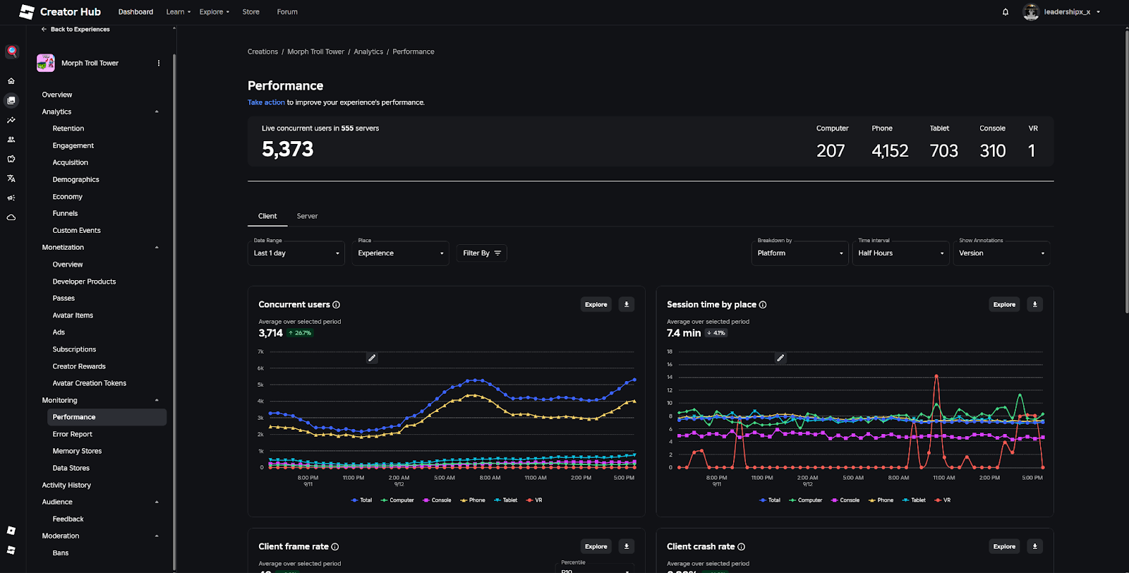 Morph Troll Tower - Creator Dashboard 1